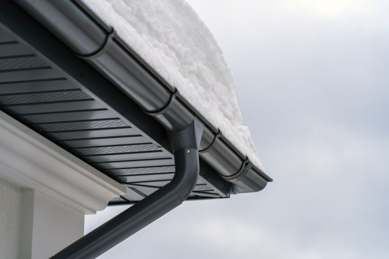 Winter Considerations for Gutter Covers